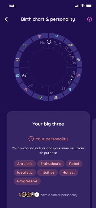 A birth chart with your big three: personality, emotional needs, outer look