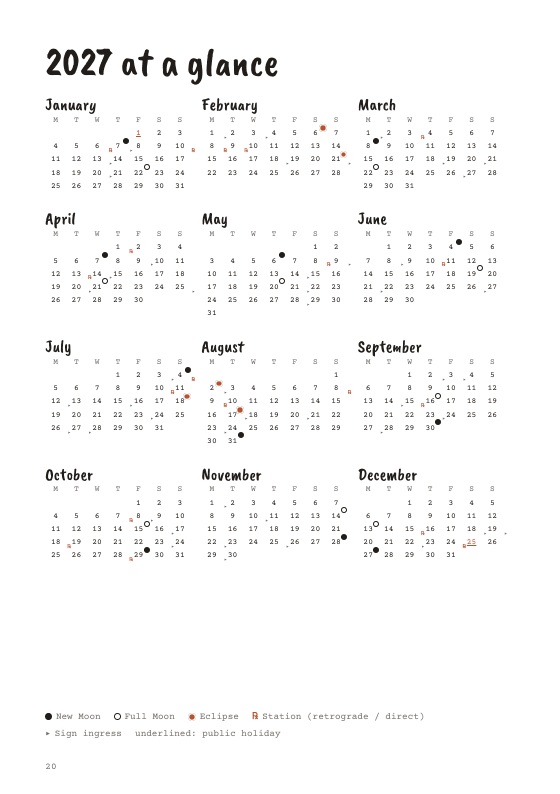 2027 at a glance