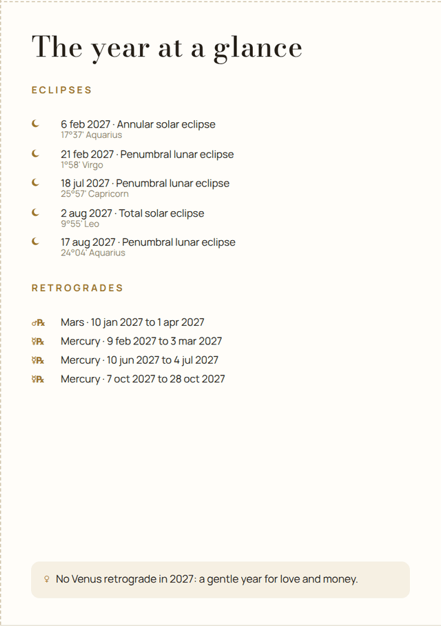 The year at a glance