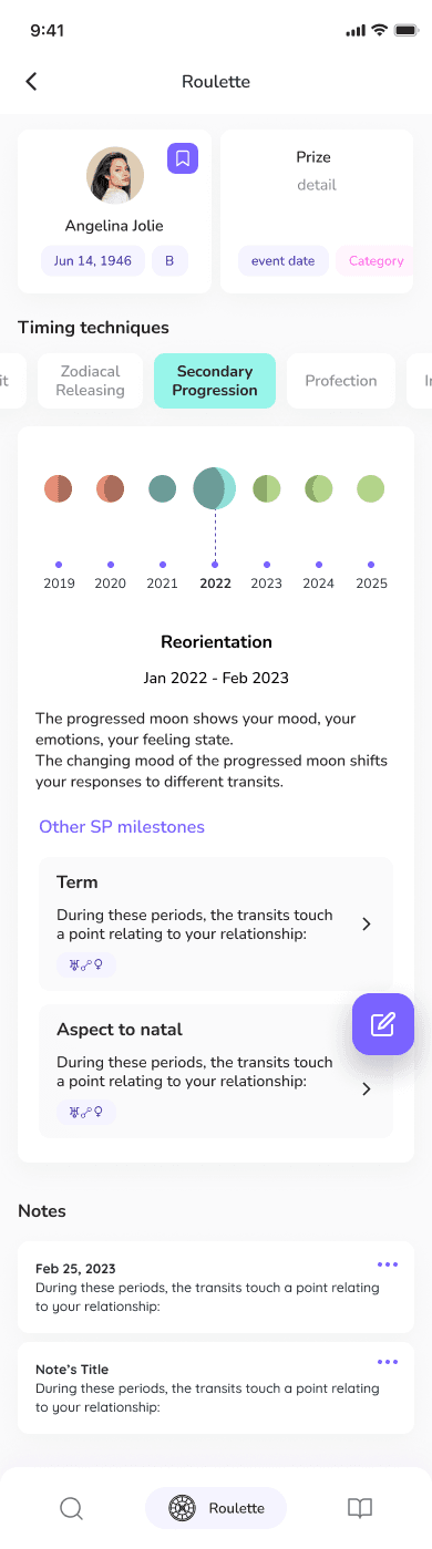 Secondary progression screen showing progressed Moon phases from 2019 to 2025
