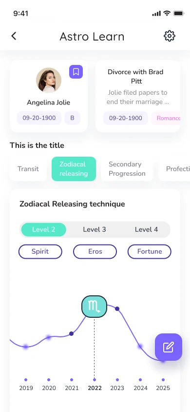 Astrolearn app screen: the big chapters of Angelina Jolie's life, with a peak in 2022
